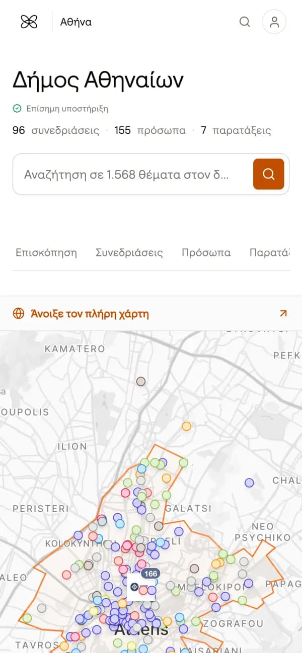 Χάρτης θεμάτων